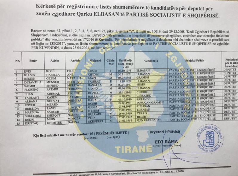 lista - ps - kandidate 2