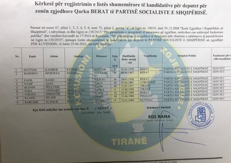 lista - ps - kandidate 4