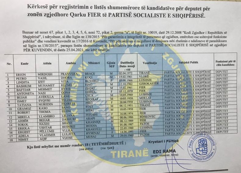 lista - ps - kandidate 5