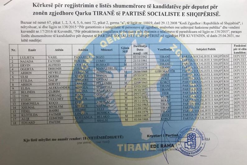 lista - ps - kandidate 8