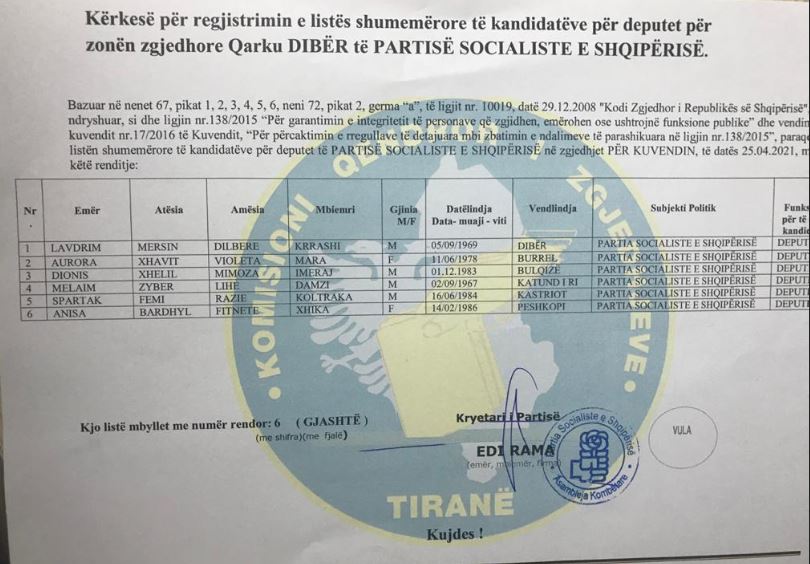 lista - ps - kandidate 9