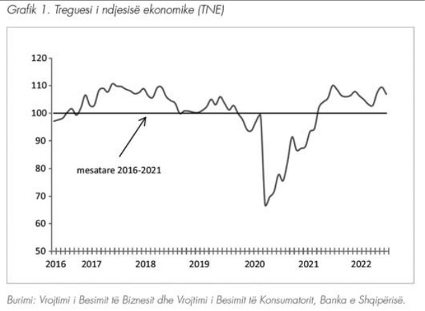 banka grafik1