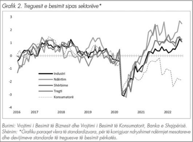 banka grafik2