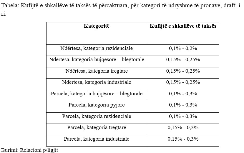 TABE1