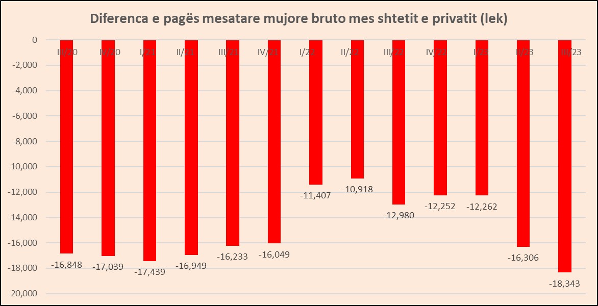 paga2