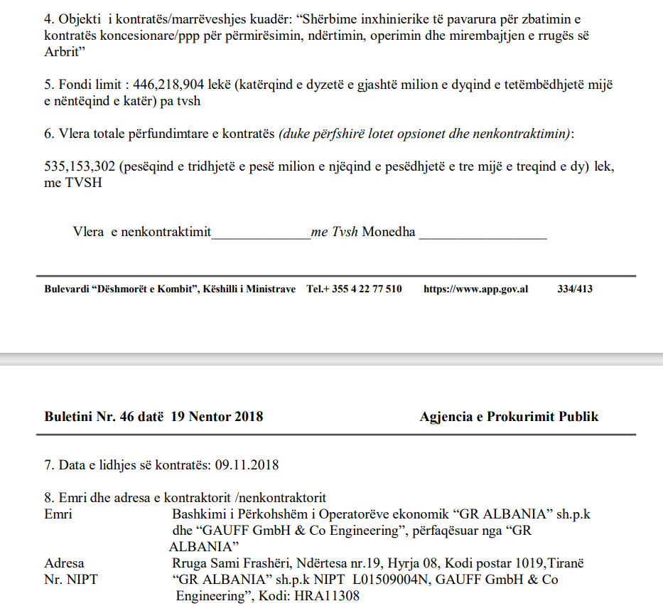GR ALBANI TENDERI 2018 PER RRUGEN E ARBRIT MBIKQYRJE GJOKA KONSTRUKSION