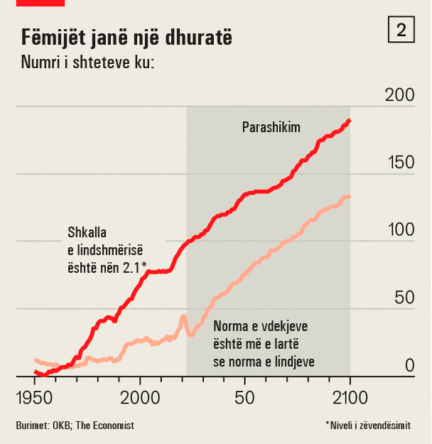 Femijet-jane-nje-dhurate-1138