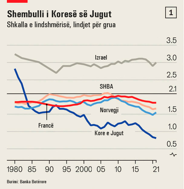 Shembulli-i-Korese-se-Jugut-1138