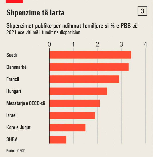 Shpenzime-te-larta-1138