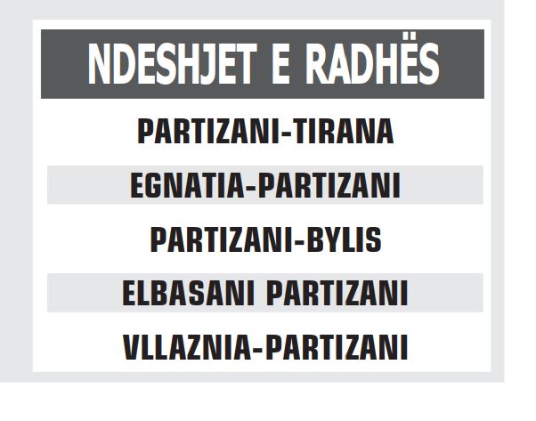 NDESHJET E RADHES