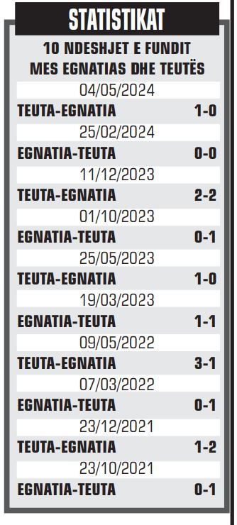 statistikat