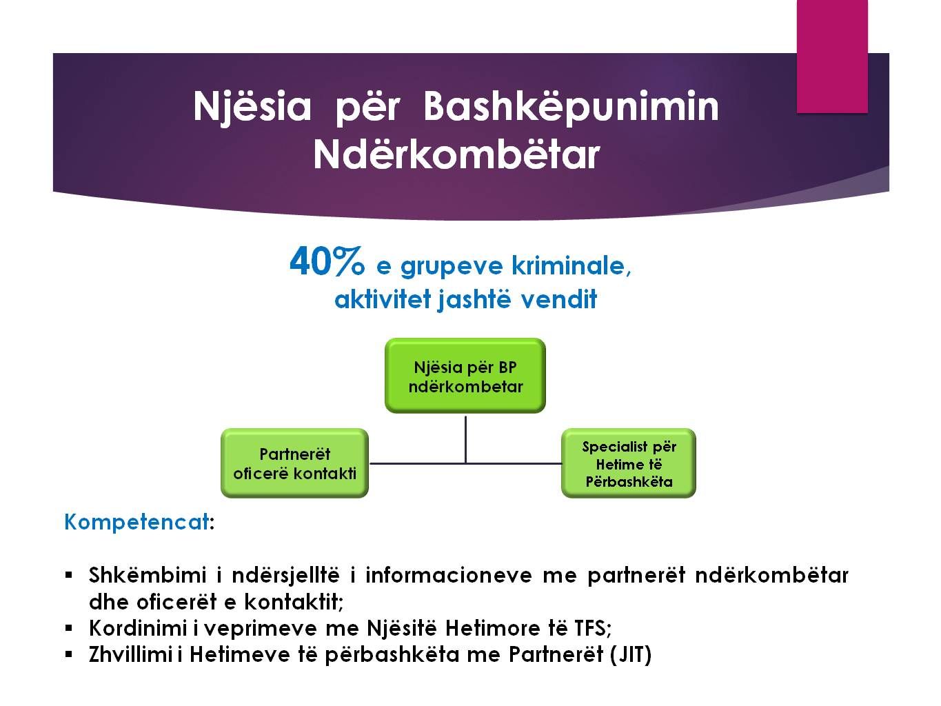 Slide12