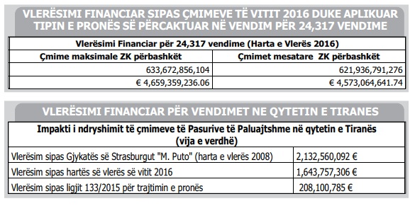 vleresimi atp