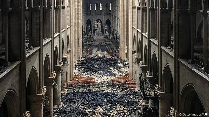 notre dam