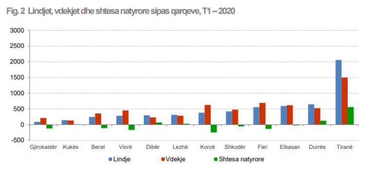 grafik-2-768x370