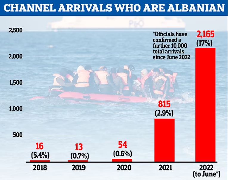 emigrantet shqiptare-britani (6)