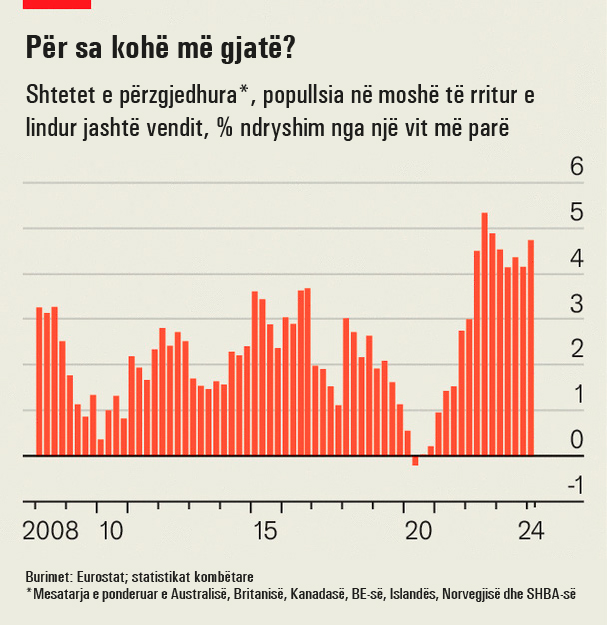 Per-sa-kohe-me-gjate-1144