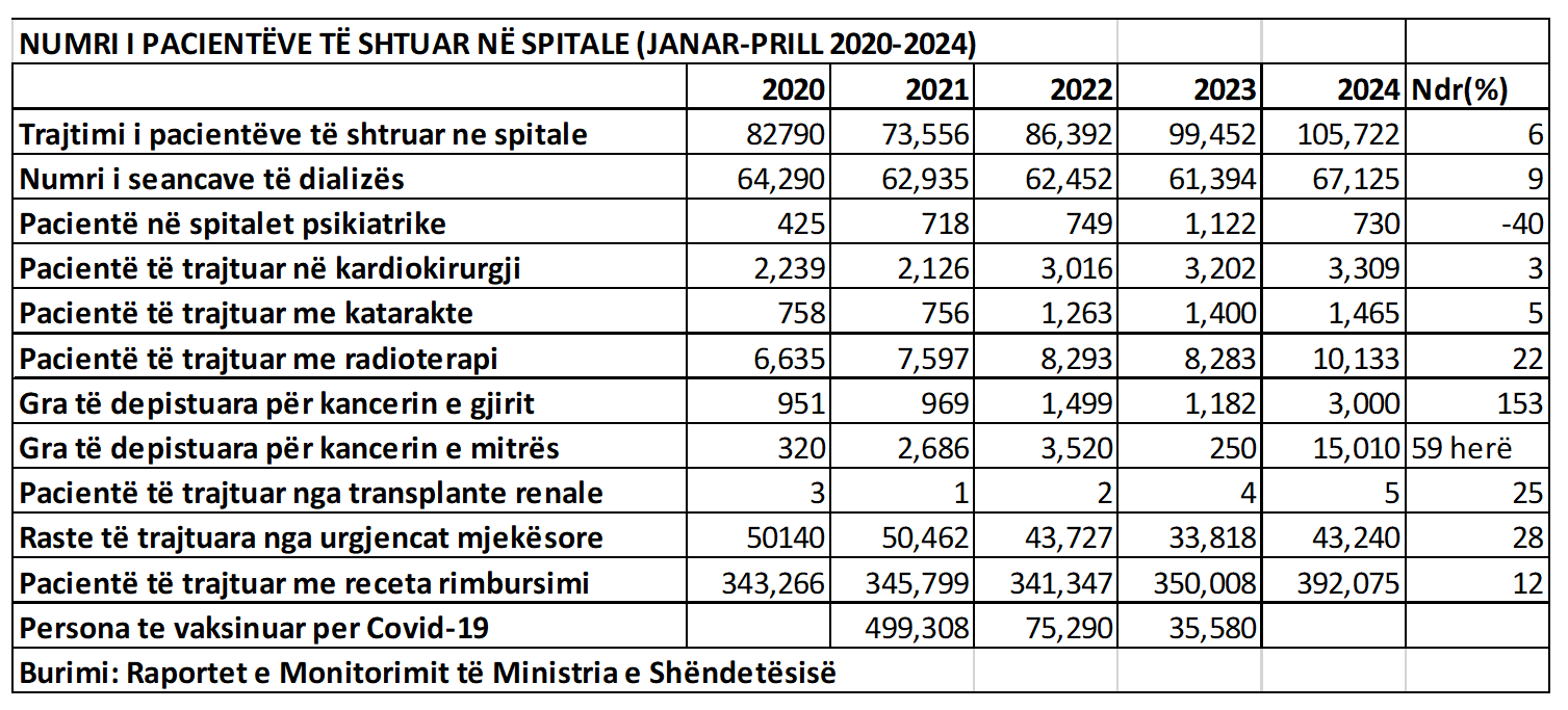 Spitali-psikiatrik