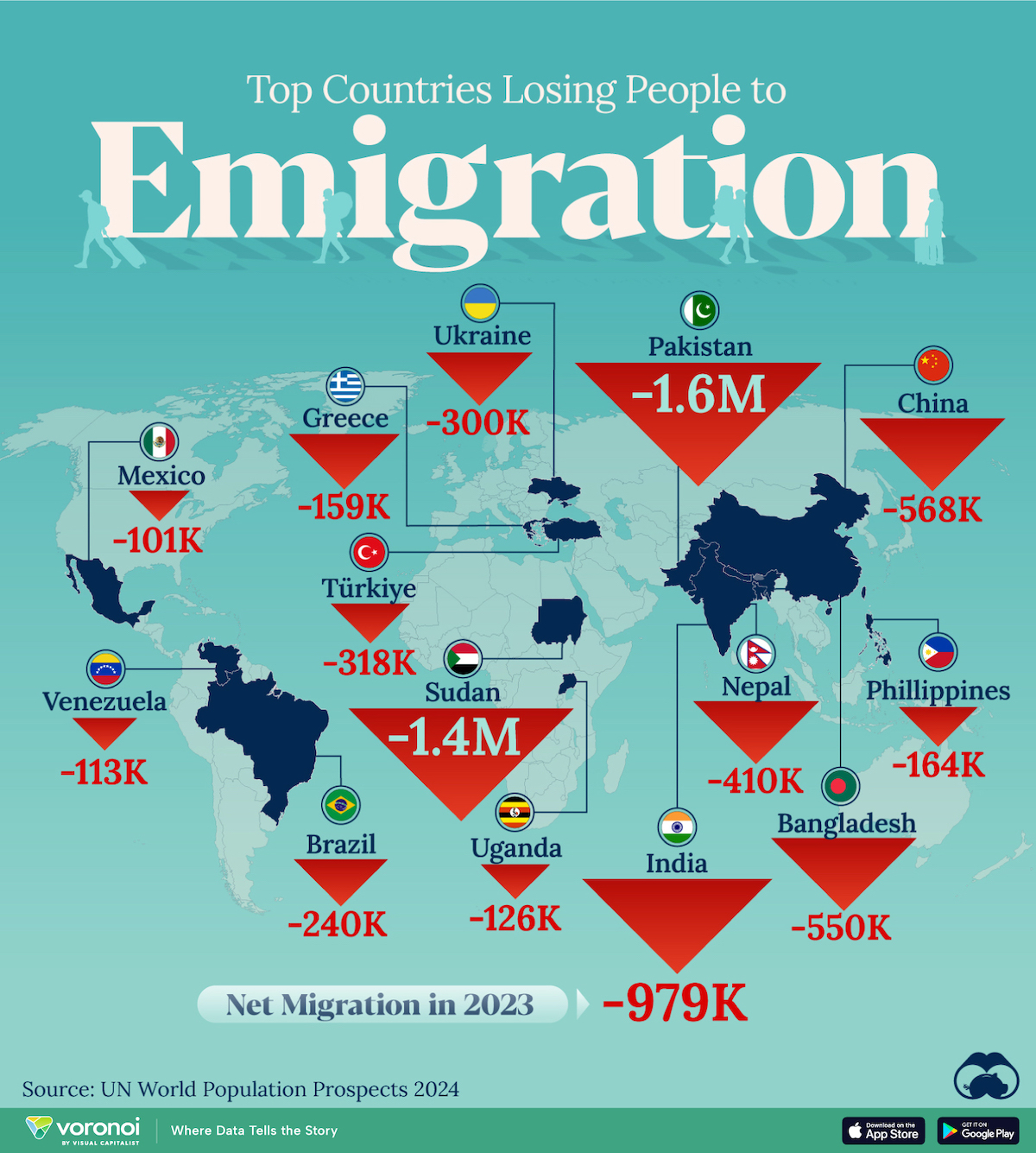 VORO_Emigration_Site