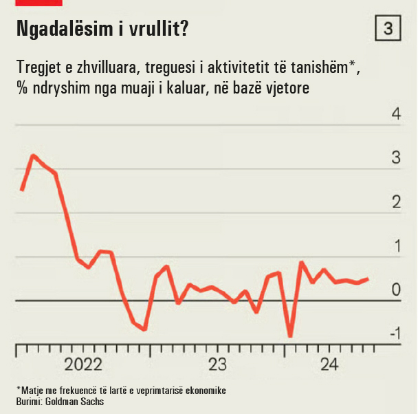 Ngadalesim-i-vrullit-1147