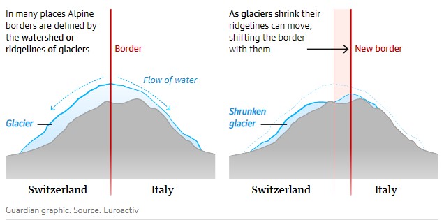 gruardsi