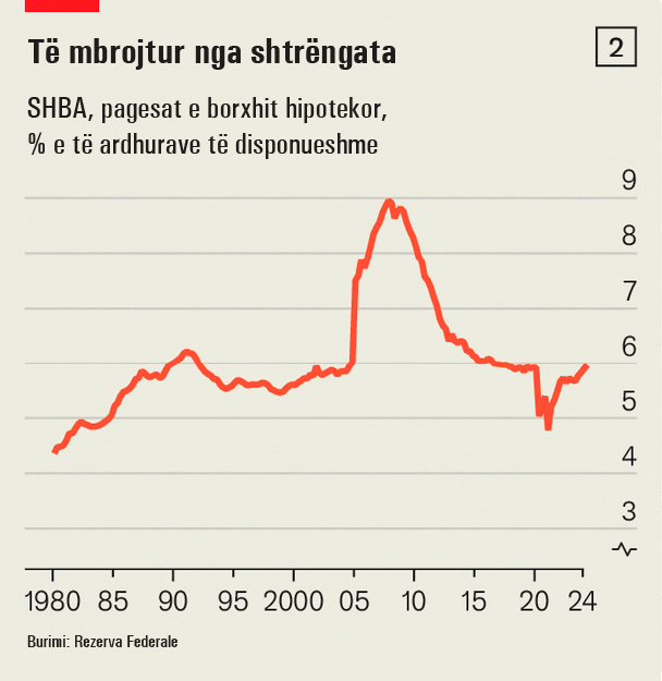 Te-mbrojtur-nga-shtrengata-1153