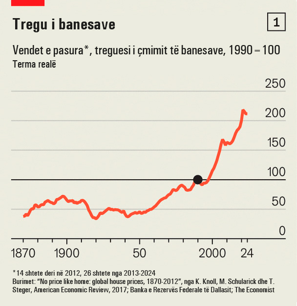 Tregu-i-banesave-1153