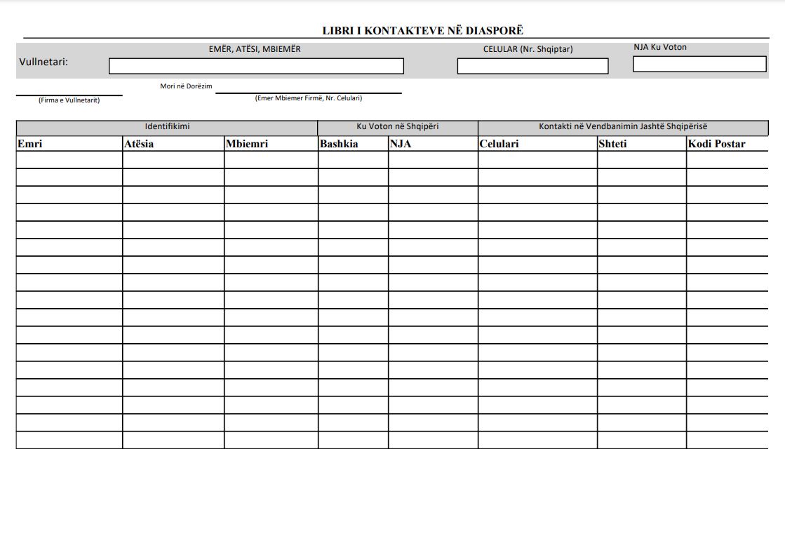 dokument formular plotesim