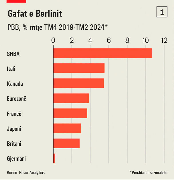 Gafat-e-Berlinit-1156