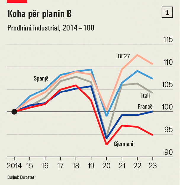 Koha-per-planin-B