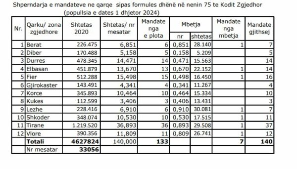 mandatet-kqz-600x342