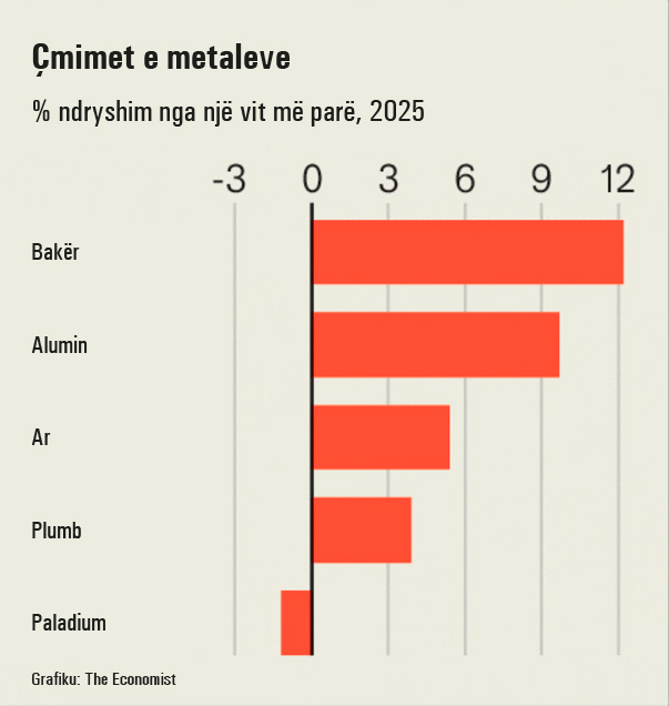 Cmimet-e-metaleve-1164